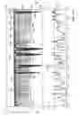 Fig. 98 - Grouped exposed metal heaters