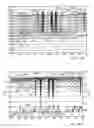 Fig. 99 - Grouped exposed metal heaters