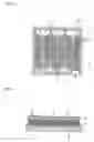 Fig. 03 - Fluid heating heater