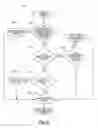 Fig. 05 - Control and method for operating an electric water heater