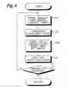 Fig. 07 - Digital camera and method of controlling the same
