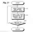 Fig. 13 - Digital camera and method of controlling the same