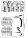 Fig. 06 - Automated acquisition of spectral data and image data