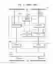 Fig. 03 - Physical coding sublayer apparatus and Ethernet layer architecture for network-based tunable wavelength passive optical network system