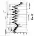 Fig. 11 - Triplexer transceiver using parallel signal detection