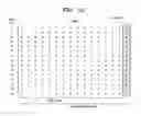 Fig. 13 - Encoder/decoder for OCDMA and method thereof