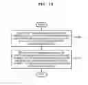 Fig. 14 - Encoder/decoder for OCDMA and method thereof