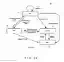 Fig. 03 - Optical add/drop multiplexer, control method therefor and control program therefor