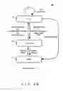 Fig. 04 - Optical add/drop multiplexer, control method therefor and control program therefor
