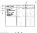 Fig. 08 - Optical add/drop multiplexer, control method therefor and control program therefor