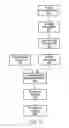 Fig. 03 - Optical communications using multiplexed single sideband transmission and heterodyne detection