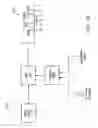 Fig. 10 - Optical communications using multiplexed single sideband transmission and heterodyne detection