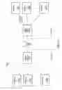 Fig. 11 - Optical communications using multiplexed single sideband transmission and heterodyne detection