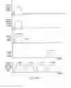 Fig. 13 - Optical communications using multiplexed single sideband transmission and heterodyne detection