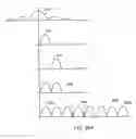 Fig. 24 - Optical communications using multiplexed single sideband transmission and heterodyne detection