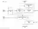 Fig. 01 - Network with sourceless clients