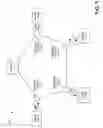 Fig. 02 - Network with sourceless clients