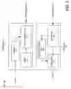 Fig. 04 - Network with sourceless clients