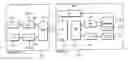Fig. 01 - Polarization division multiplexed optical transmission system