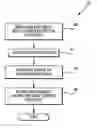 Fig. 01 - Media jam and bent corner detector