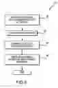 Fig. 07 - Media jam and bent corner detector