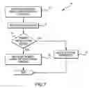 Fig. 08 - Media jam and bent corner detector
