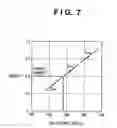 Fig. 08 - Image forming apparatus and method for controlling the same