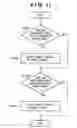 Fig. 12 - Image forming apparatus and method for controlling the same