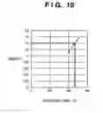 Fig. 20 - Image forming apparatus and method for controlling the same