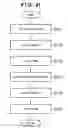 Fig. 22 - Image forming apparatus and method for controlling the same