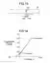 Fig. 11 - Apparatus for detecting amount of toner deposit and controlling density of image, method of forming misalignment correction pattern, and apparatus for detecting and correcting misalignment of image