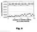 Fig. 07 - Developing apparatus and imaging apparatus