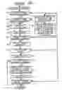 Fig. 06 - Image processing apparatus having enhanced controlling process for optical scanning unit