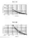Fig. 05 - Image forming apparatus capable of preventing generation of residual images and transfer failure