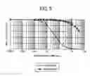 Fig. 07 - Image forming apparatus capable of preventing generation of residual images and transfer failure