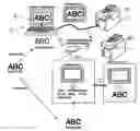 Fig. 01 - Label printer
