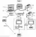 Fig. 02 - Label printer
