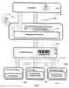 Fig. 02 - Machine having a card processing assembly
