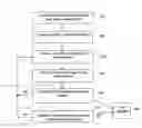 Fig. 01 - Pre-aging of rollers, gaskets, or o-rings to improve material response to compression set and compression stress relaxation