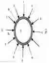 Fig. 04 - Pre-aging of rollers, gaskets, or o-rings to improve material response to compression set and compression stress relaxation