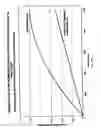 Fig. 05 - Pre-aging of rollers, gaskets, or o-rings to improve material response to compression set and compression stress relaxation