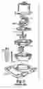 Fig. 03 - Reversible electric pump and paint roller assembly