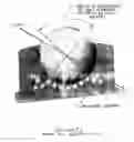 Fig. 08 - Swivel ball bearing