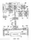 Fig. 14 - Padding machine and method of use