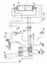 Fig. 27 - Padding machine and method of use