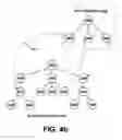 Fig. 06 - Use of rules engine to build namespaces