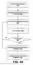 Fig. 08 - Use of rules engine to build namespaces