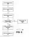 Fig. 10 - Use of rules engine to build namespaces