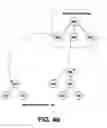 Fig. 06 - Building alternative views of name spaces
