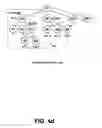 Fig. 08 - Building alternative views of name spaces